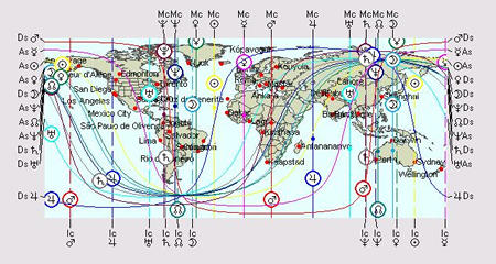 Ernest Hemingway's AstroCartoGraphy Map